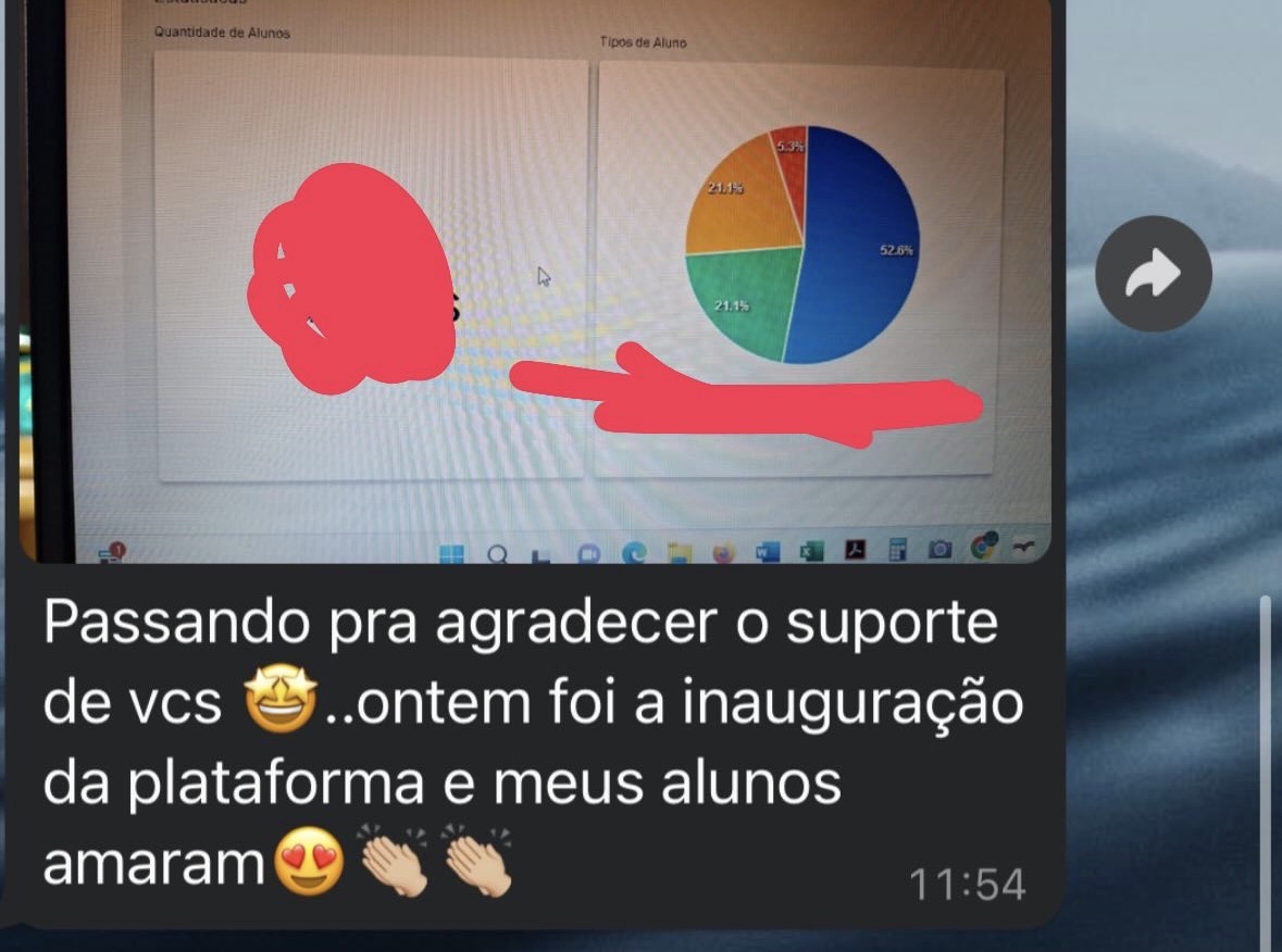 Mensagem sobre alunos amando a plataforma